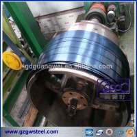 high tensile steel strapping for heavy duty products